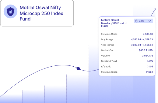 Mobile Graph