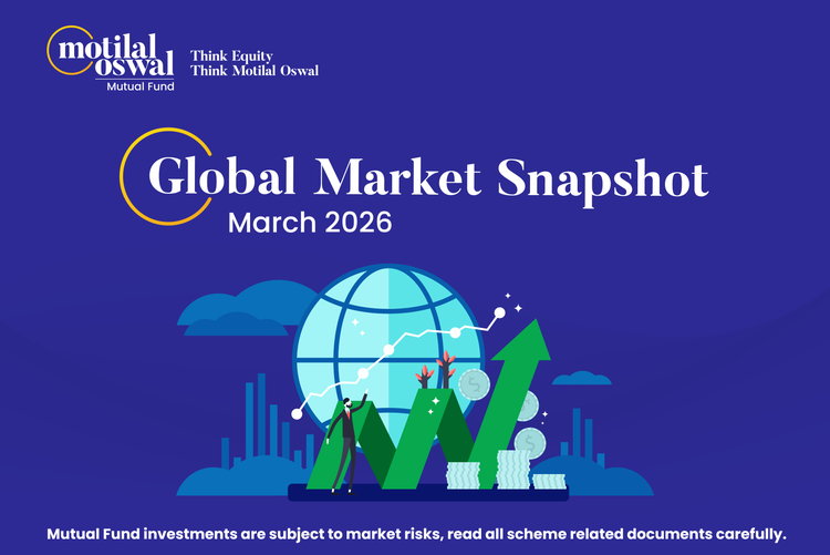 Motilal Oswal Global Dashboard – March 2026